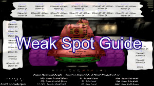 Weak_Spot_Guide_Picture