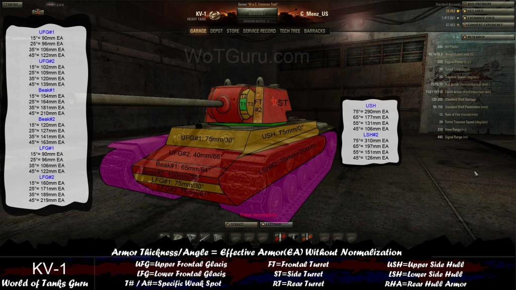 Weak Spot Guide Kv 1 World Of Tanks