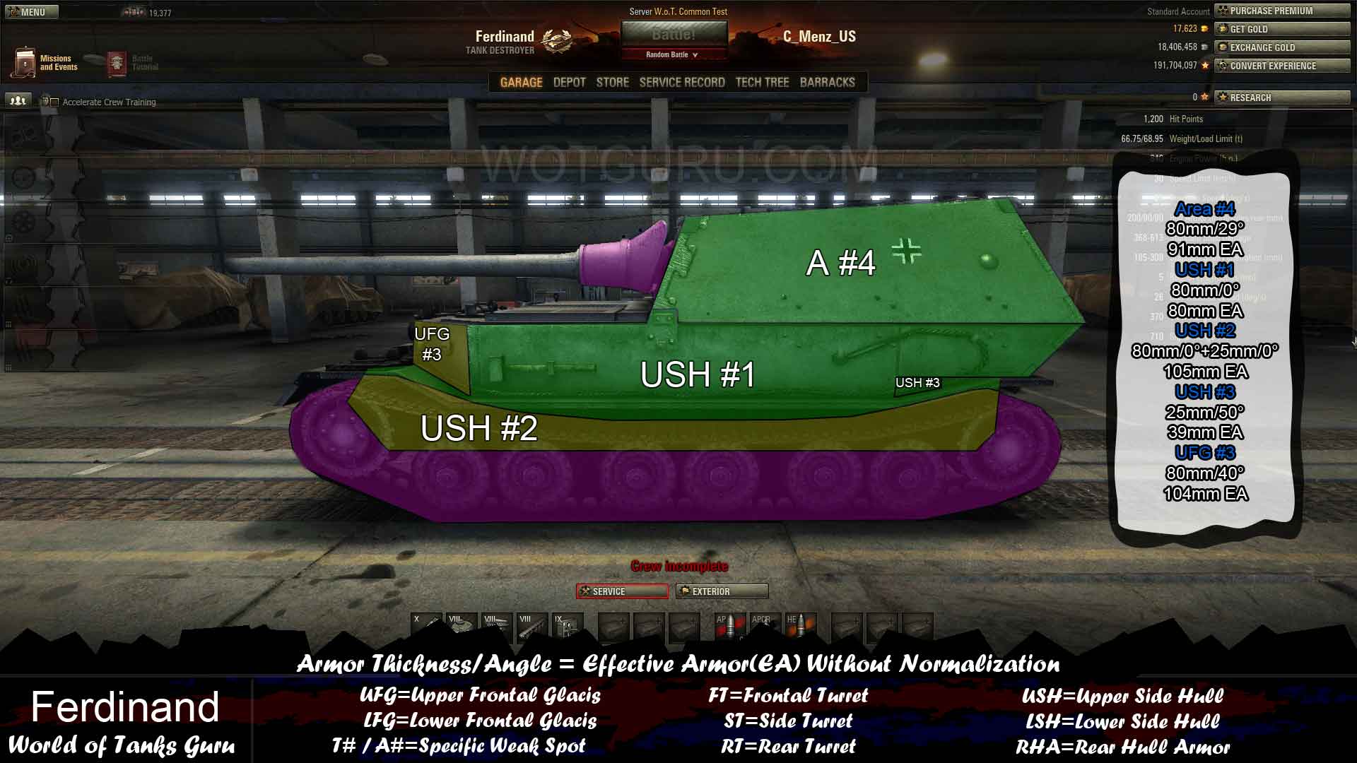 World of Tanks Ferdinand Weak Spots. 