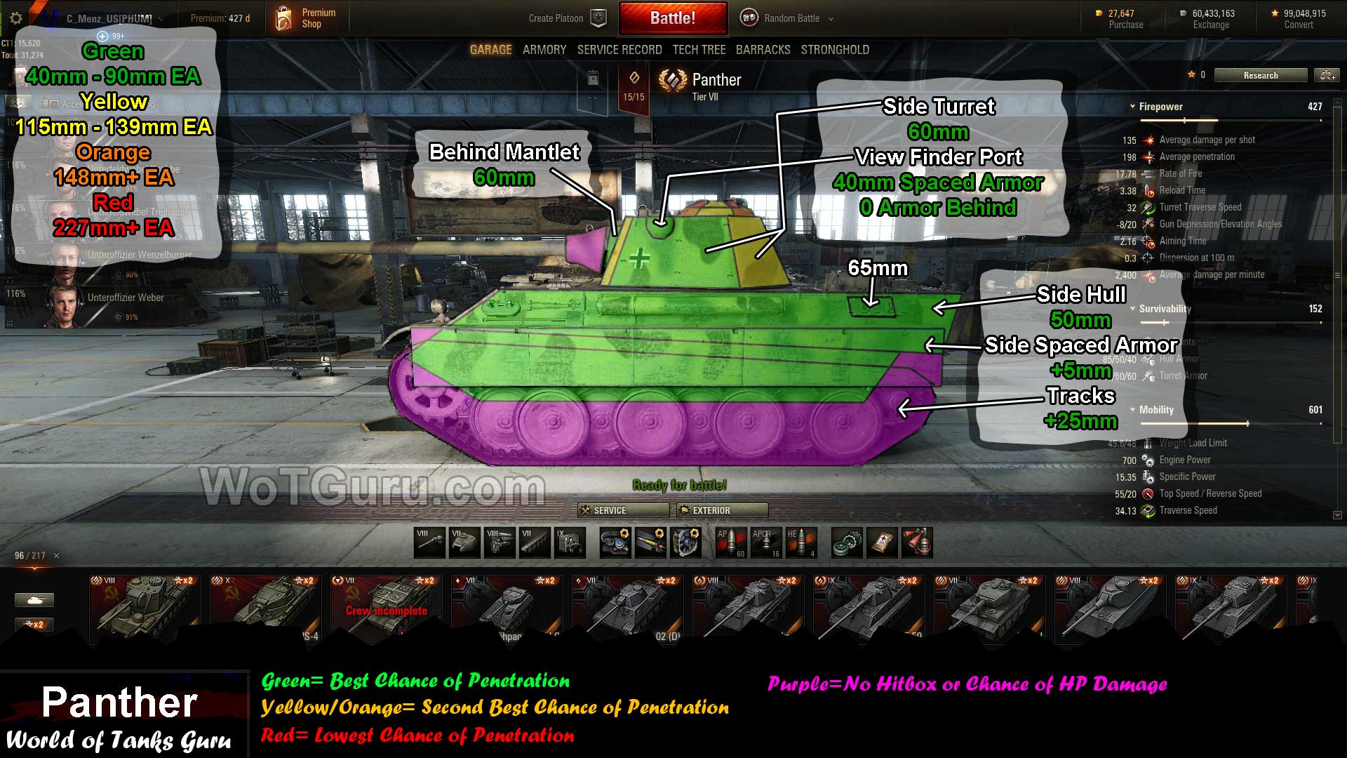 Weak Spot Guide Panther WoT Guru