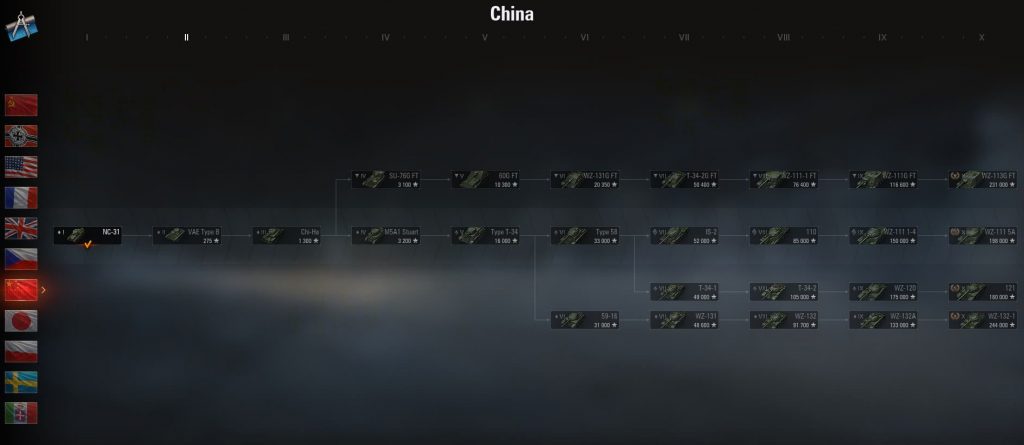 Which Chinese Tank Line Is Right For You Wot Guru