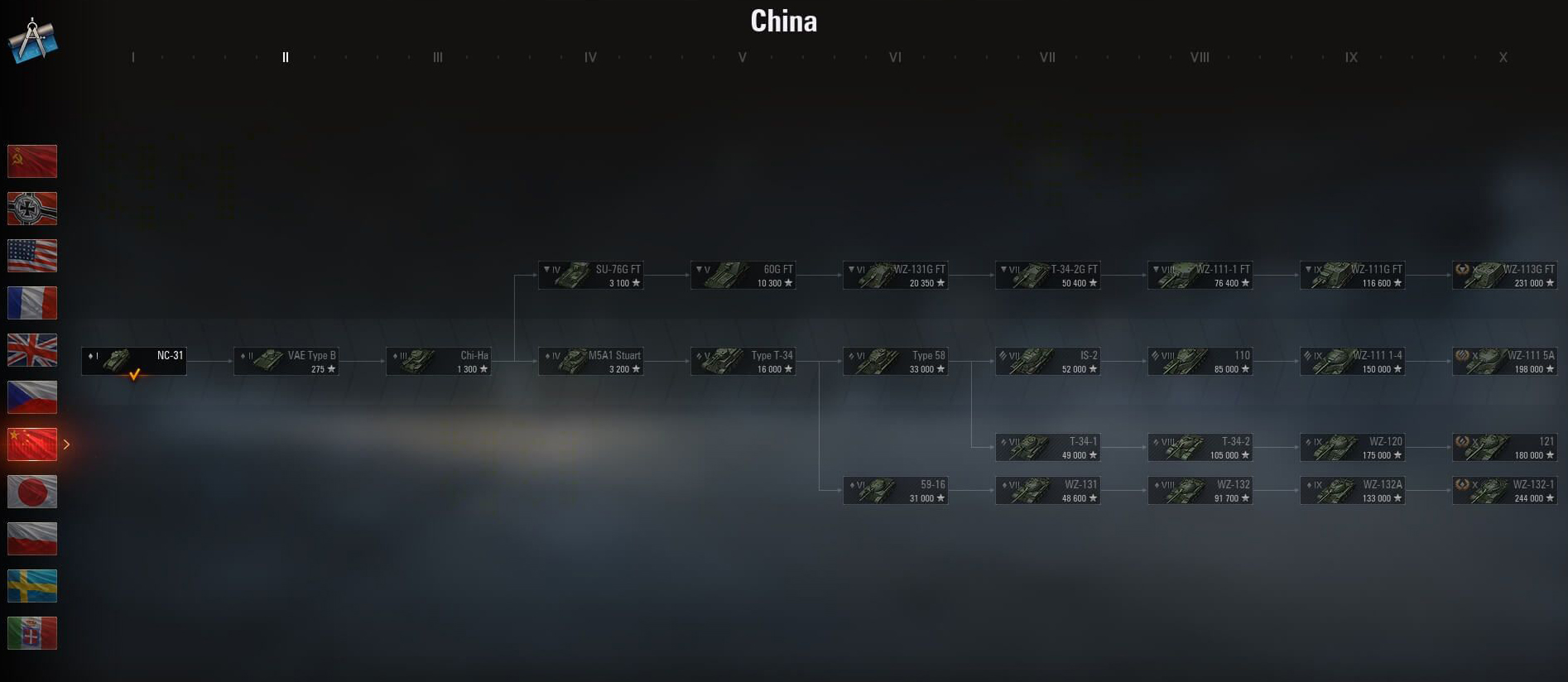Rædsel Hver uge Seneste nyt Which Chinese Tank Line is Right for You? - WoT Guru